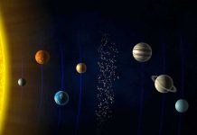 Illustration of the solar system with the sun and planets