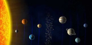 Illustration of the solar system with the sun and planets