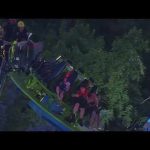 Kids Dangle Mid-Air – Amusement Park BLUNDER! Children rescued after amusement park ride malfunction