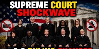 BREAKING: Supreme Court Limits Federal Judges in Major 6-3 Ruling