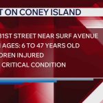 4 Kids GUNNED DOWN In 4th of July Shooting! Children among 8 hurt in Coney Island Fourth of July shooting, NYPD says